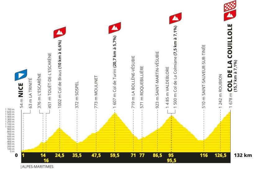 ©ASO (Tour de France 2024)